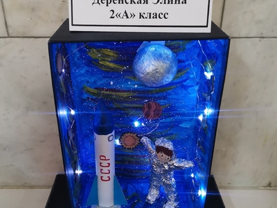 12 апреля 1961 в рамках памятной даты, в нашей школе прошли следующие мероприятия: - "Фантазии о космосе", выставка поделок и рисунков, подготовленных учащимися 1-4 классов;